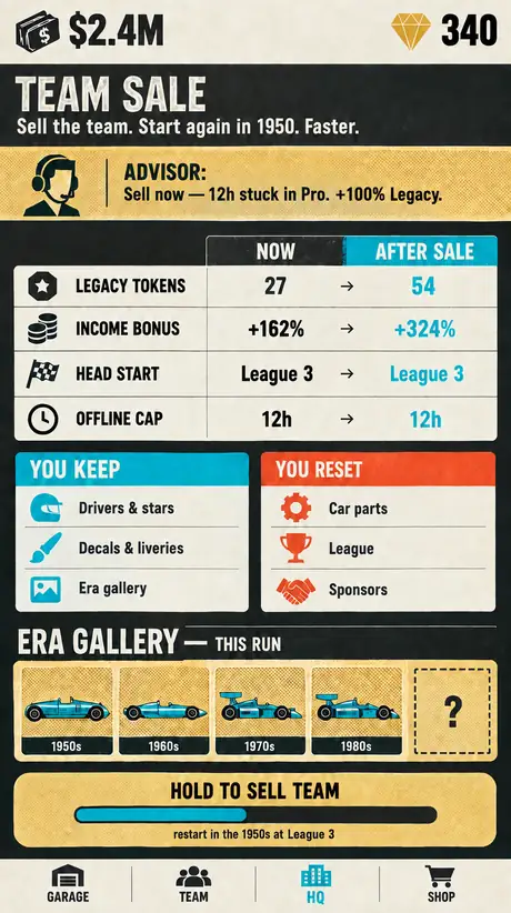 Team Sale screen in HQ