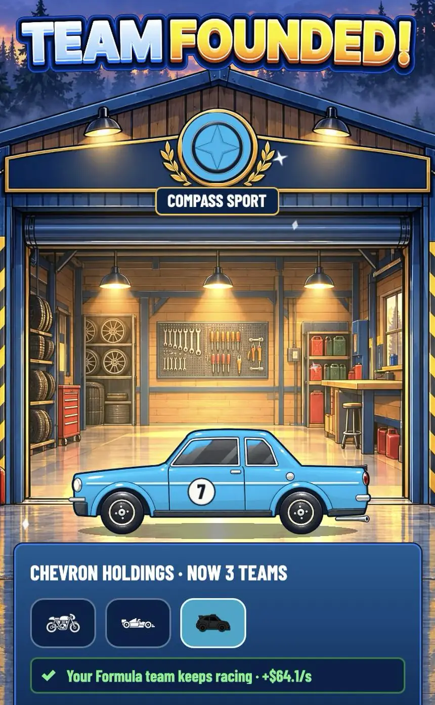 Team founded: a new Rally team's garage opens and its 1970s rally saloon rolls out; your Formula team keeps racing, and your company now has 3 teams